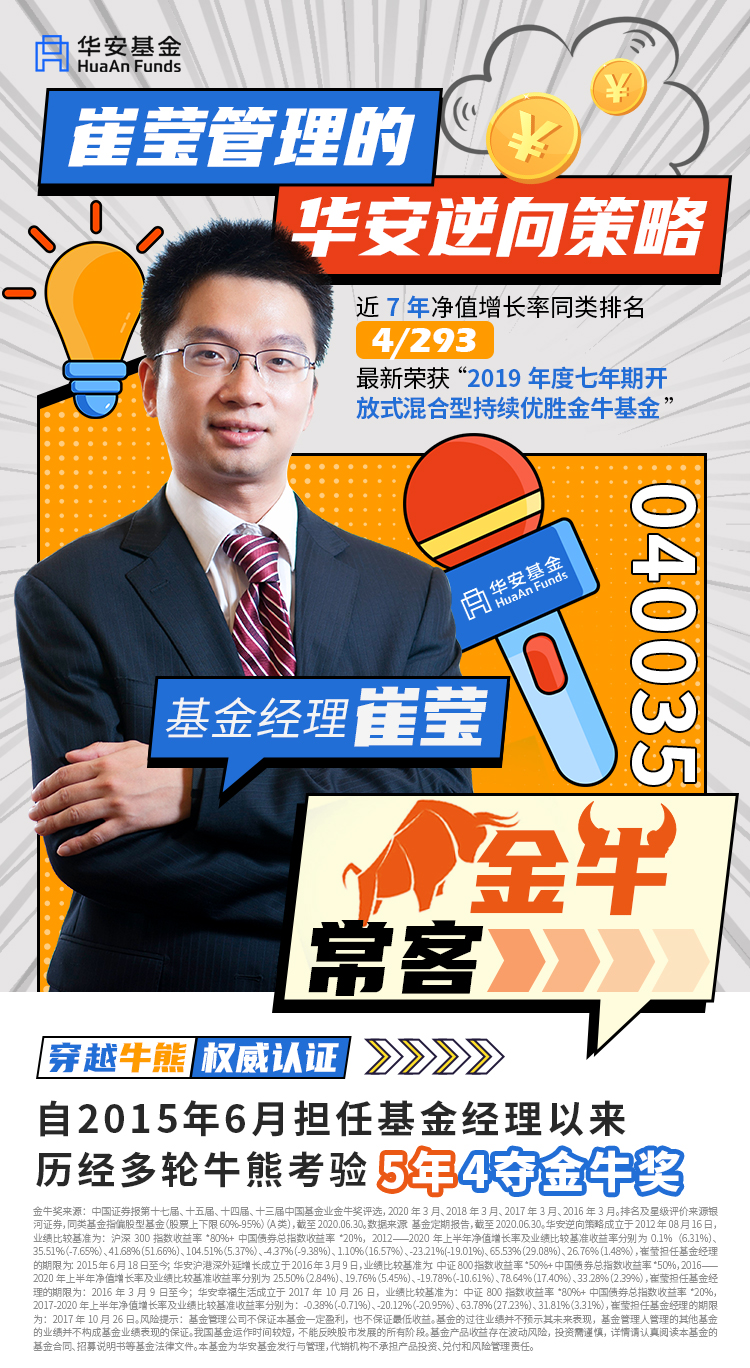 新兴产业金牛猎手崔莹优秀业绩背后的成功逻辑