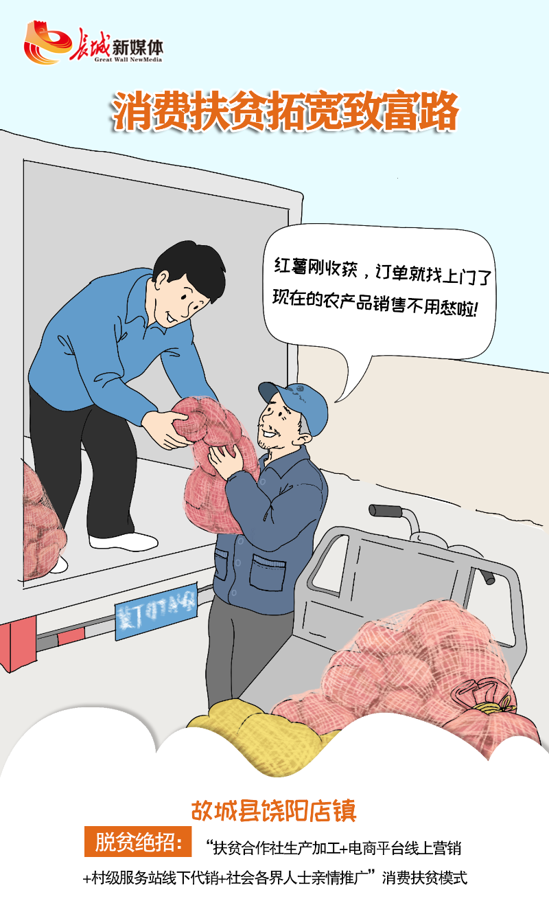 手绘漫画看衡水脱贫攻坚的绝招