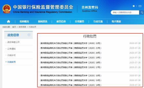 贵阳银行及相关分支机构和个人30天内领19张罚单