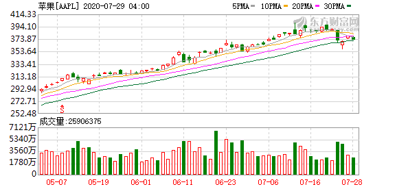2020世界排名100名牌排名_2020中国房地产品牌价值排行榜发布中国房地产1(2)