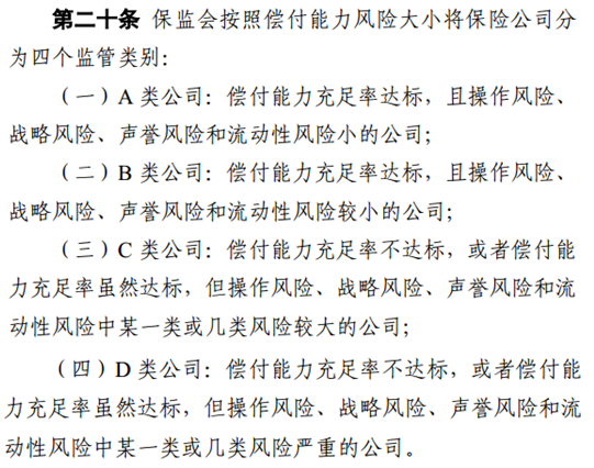 现行偿二代监管规则