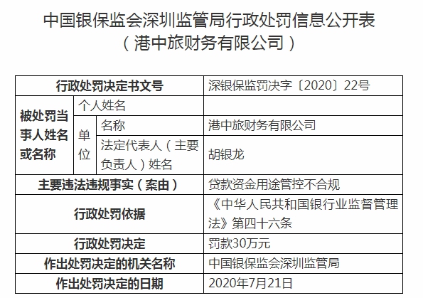 截图来源：中国银保监会深圳监管局网站