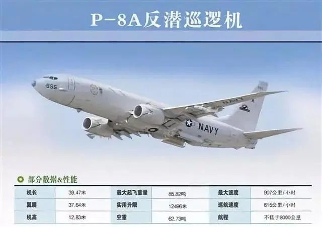 P-8A反潜巡逻机(资料图)