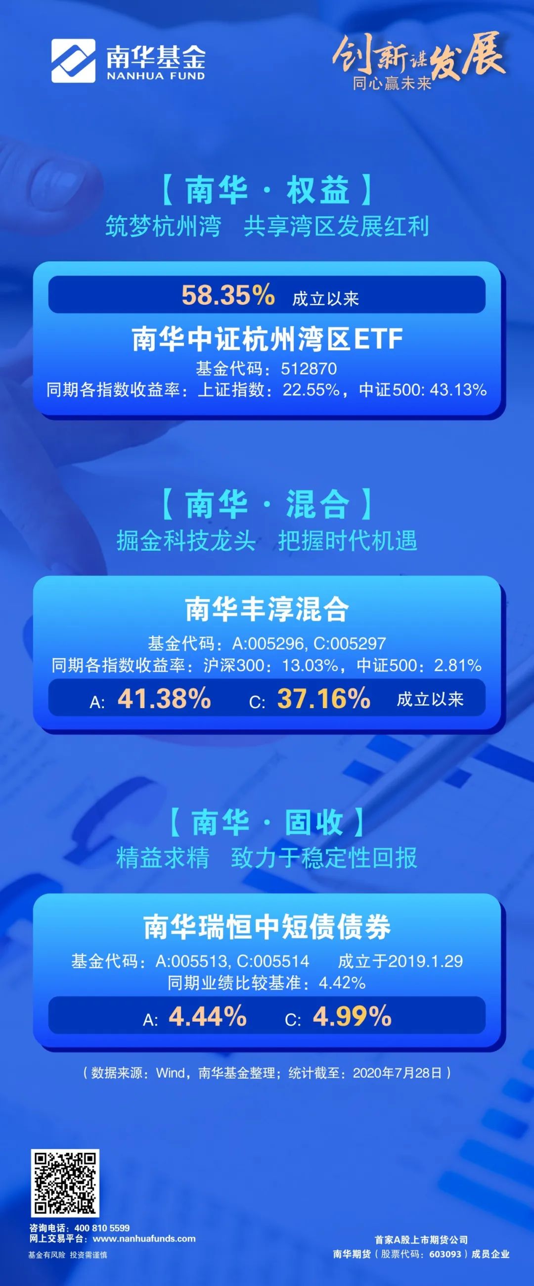 【南华基金·策略周报】科创板集中解禁，为长端资金入场提供较好时机