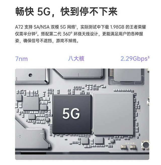 oppo a72评测:轻薄千元5g新品手机|oppo|5g手机_新浪科技_新浪网