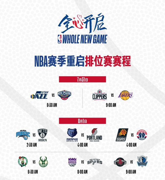 NBA赛程全面解析新赛季关键对决与球队表现前瞻