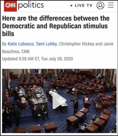 △CNN报道，参院共和党人与众院民主党人提交各自提交的纾困法案，在诸多重大议题上分歧严重。