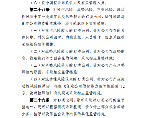  偿二代监管规则中的监管措施