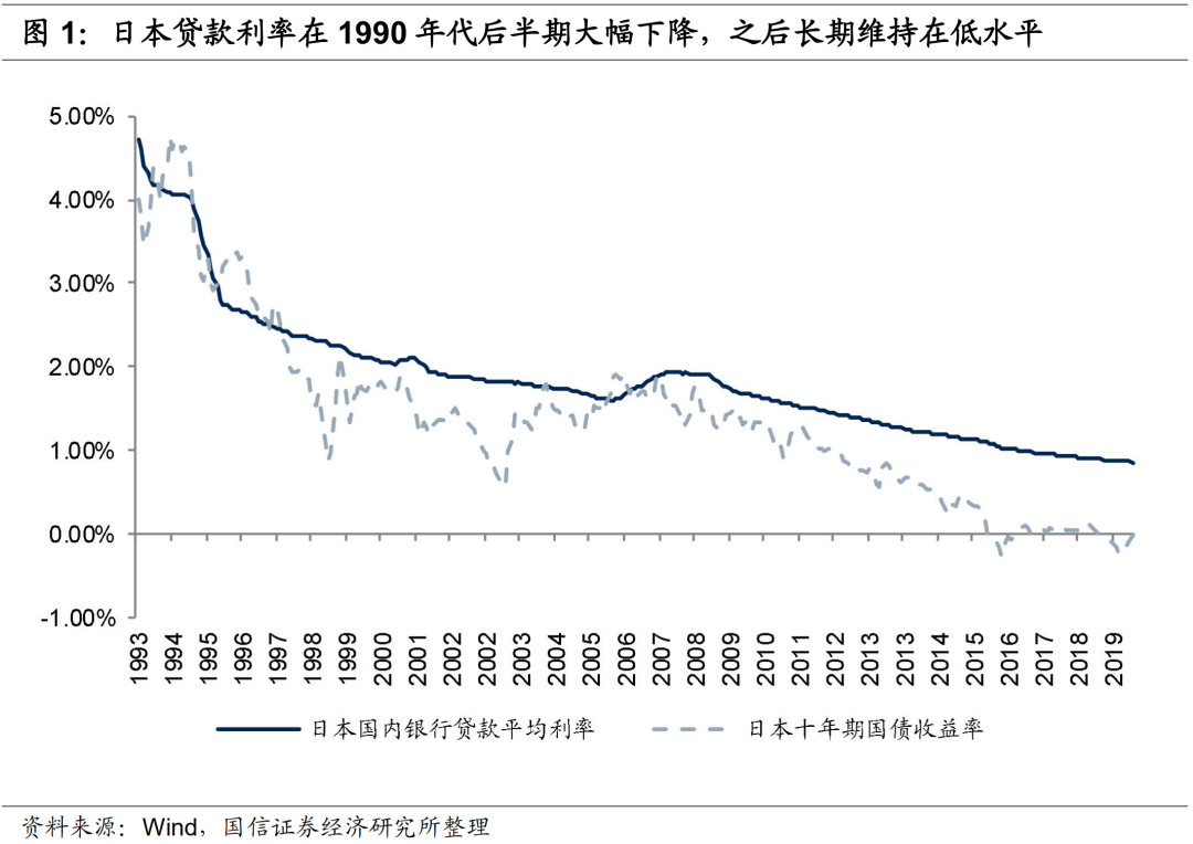日本银行股三年大反弹有何借鉴意义 日本 新浪财经 新浪网 日本银行股三年大反弹有何借鉴意义 日本 新浪财经 新浪网