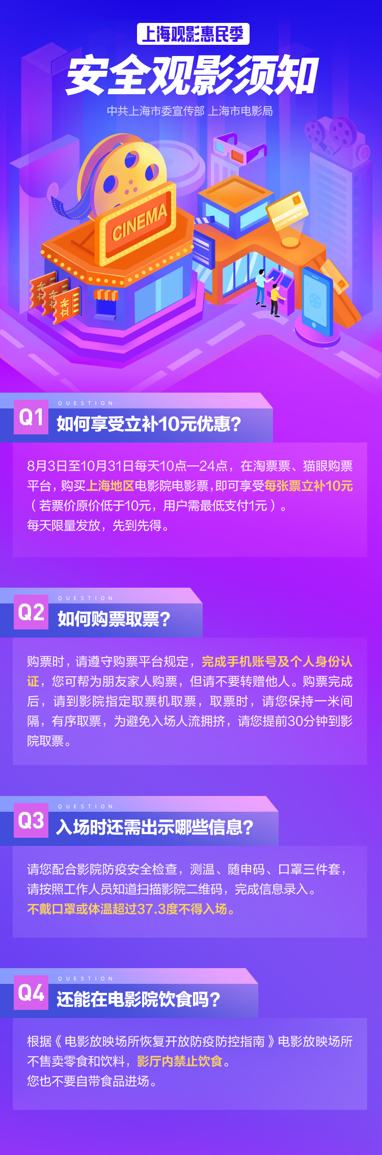 上海电影局：8月3日至10月31日在沪观影立补10元/票