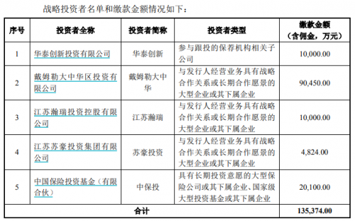 戴姆勒参股软包电池龙头企  “去宁德时代化”加新篇