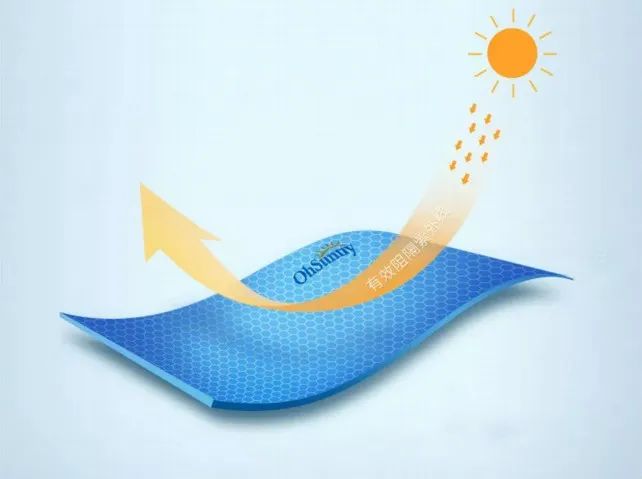 越穿越凉的黑科技防晒衣,时髦和凉感都有了!男女同款