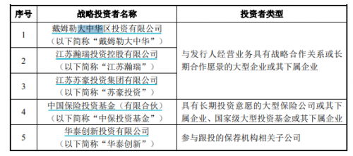 戴姆勒参股软包电池龙头企  “去宁德时代化”加新篇