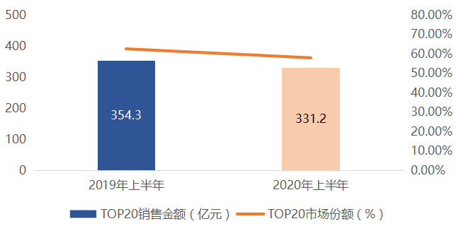 2020长沙排名全国第_2020长沙市最好大学排名(2)