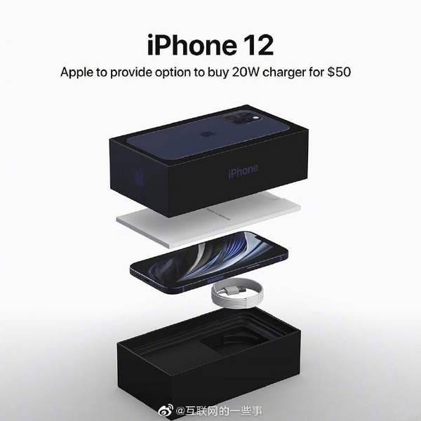 Iphone 12包装盒曝光不送充电器和有线耳机再添一锤 充电器 耳机 手机 新浪科技 新浪网 Iphone 12包装盒曝光不送充电器和有线耳机再添一锤 充电器 耳机 手机 新浪科技 新浪网