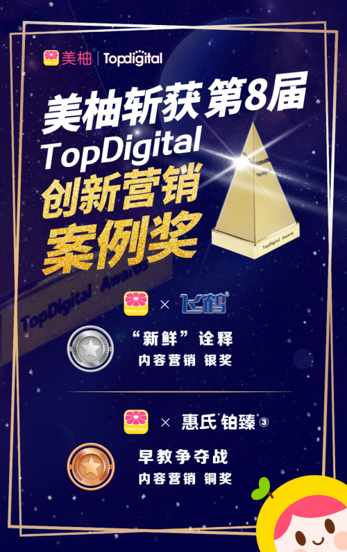TopDigital创新营销奖揭晓 美柚斩获两项大奖