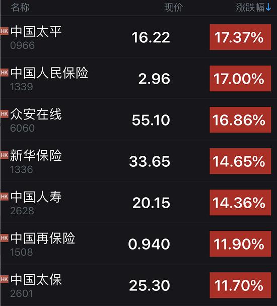 投资理财公司排行榜_常见手机投资理财app排名