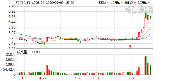 江苏房地产企业排名_欠款超10亿!江苏又一家房企倒下!旗下房产降价超4(2)