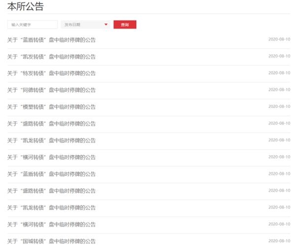 3分钟6只“熔断”！一上午11只转债临时停牌