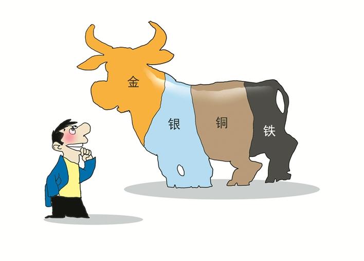 大宗商品牛市已来?