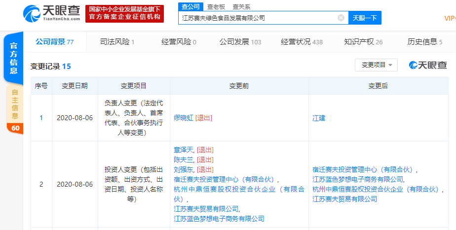 江苏日用百货批发市场的变迁与发展