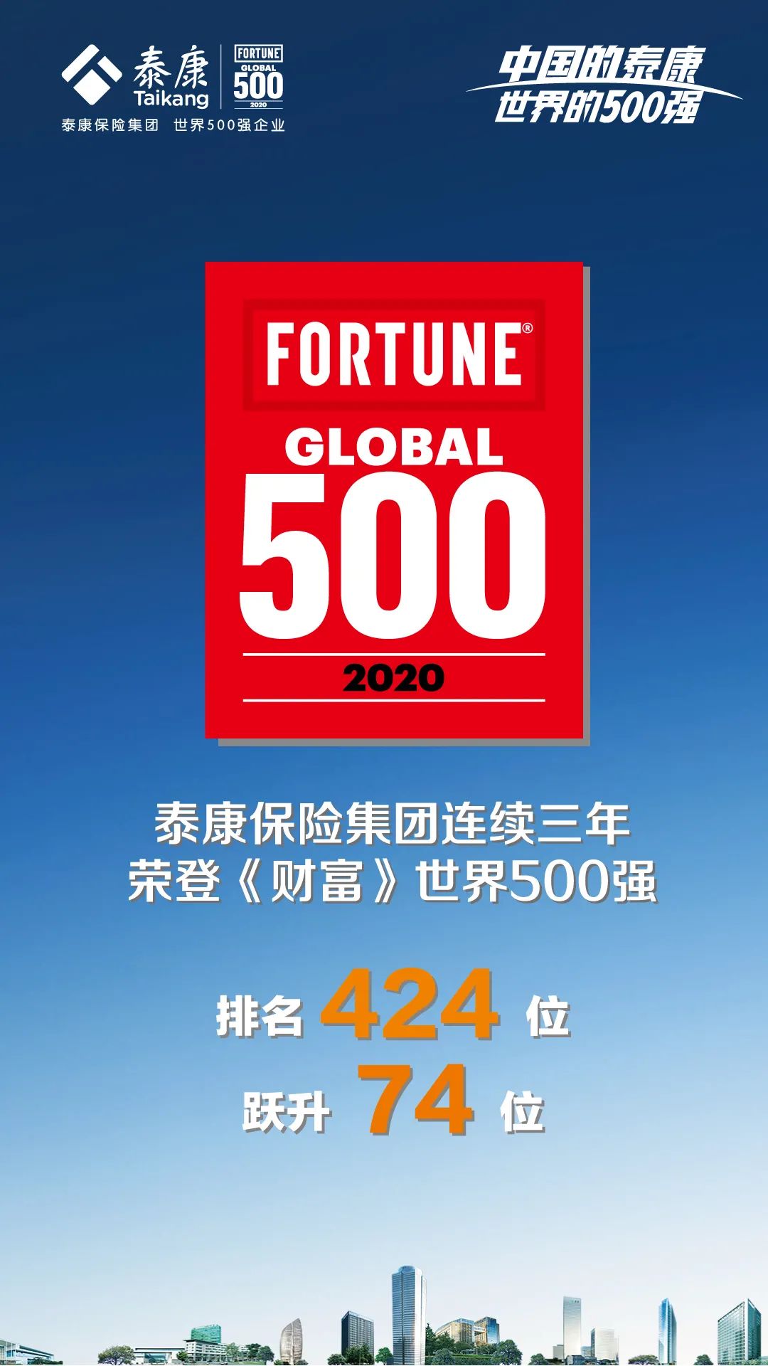 泰新闻 | 泰康世界500强排名大幅跃升 做国人健康的守护者