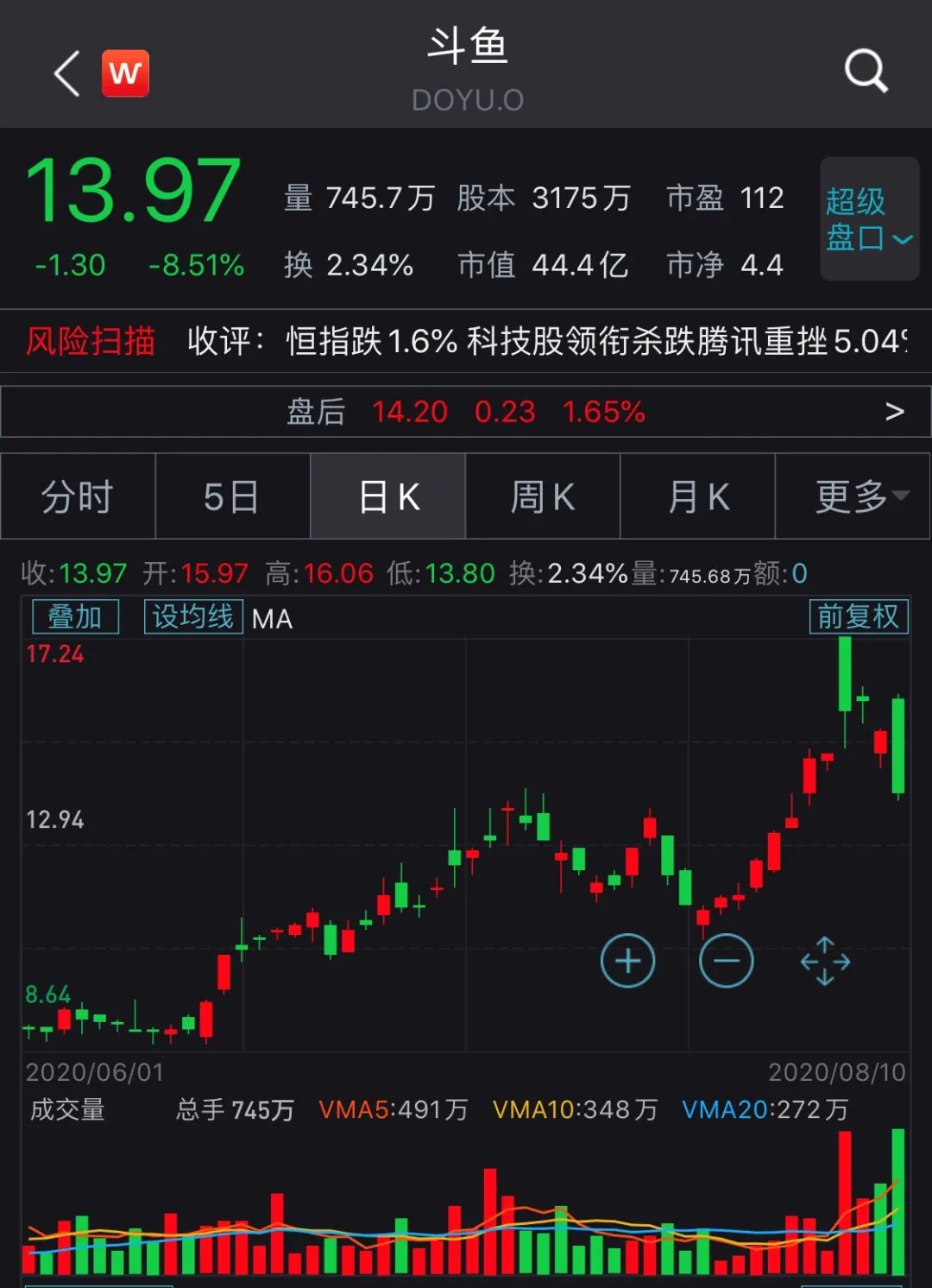 加速 2229-ixreehn6193074.jpg