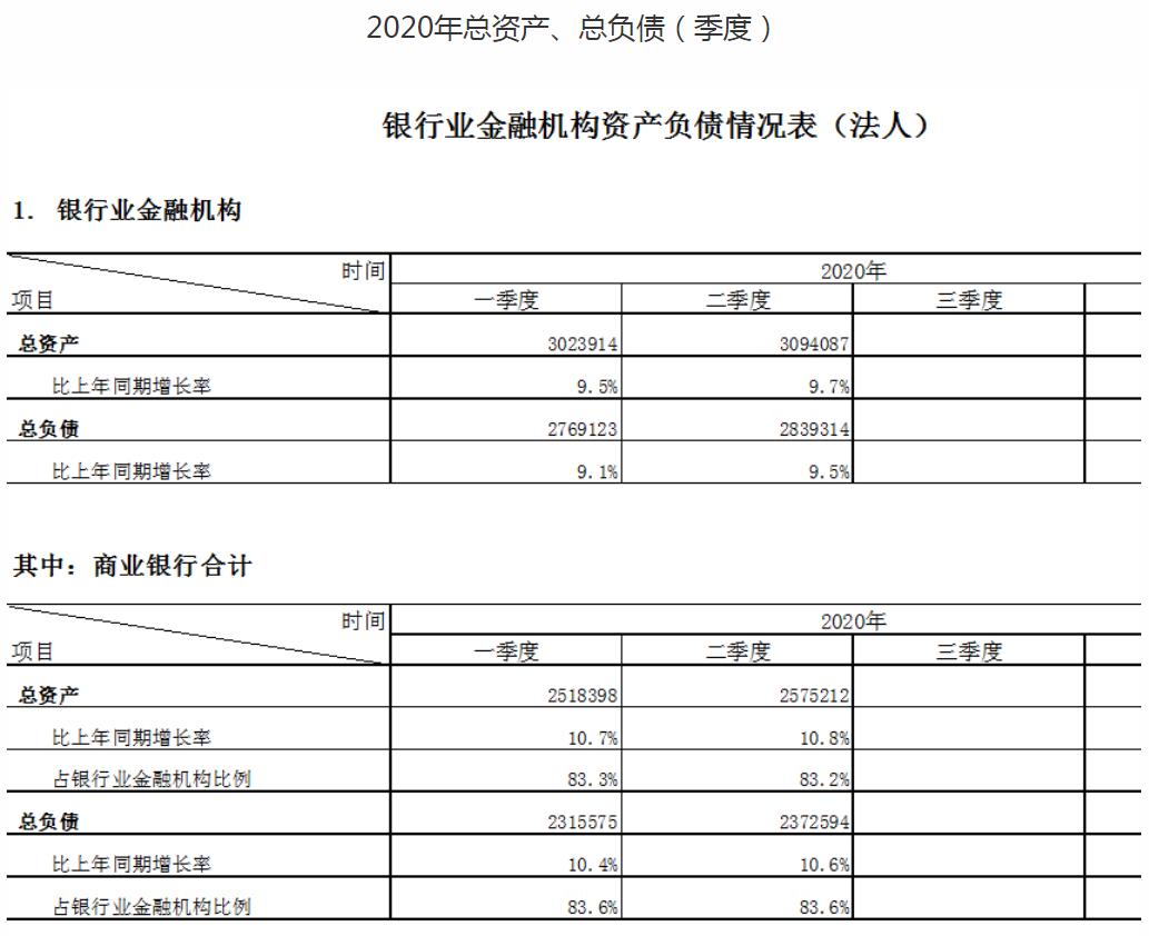 保单件数猛增 上半年保险公司原保险保费收入同比增6.5%