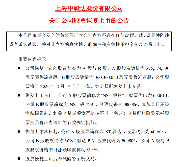 7万股民沸腾：曾经财务造假员工只剩2人 *ST毅达宣布恢复上市