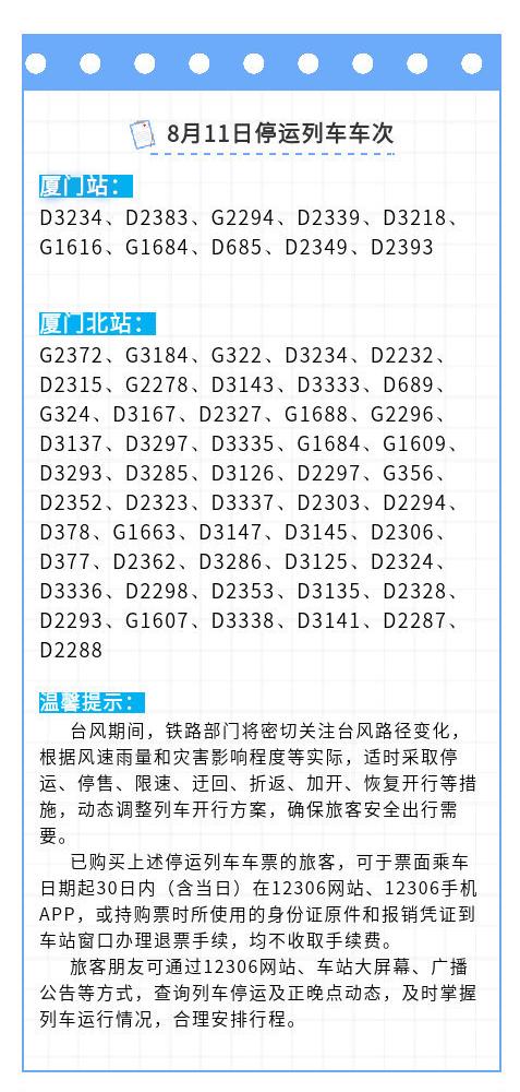 狂风暴雨 一秒天黑 福建遭遇罕见 一手台风 生成到登陆不足一天 新浪新闻 狂风暴雨 一秒天黑 福建遭遇罕见 一手台风 生成到登陆不足一天 新浪新闻