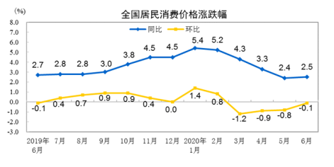 【堃哥话铭匠】第九期：没赶上黄金？制造急先锋一样带你乘风破浪~