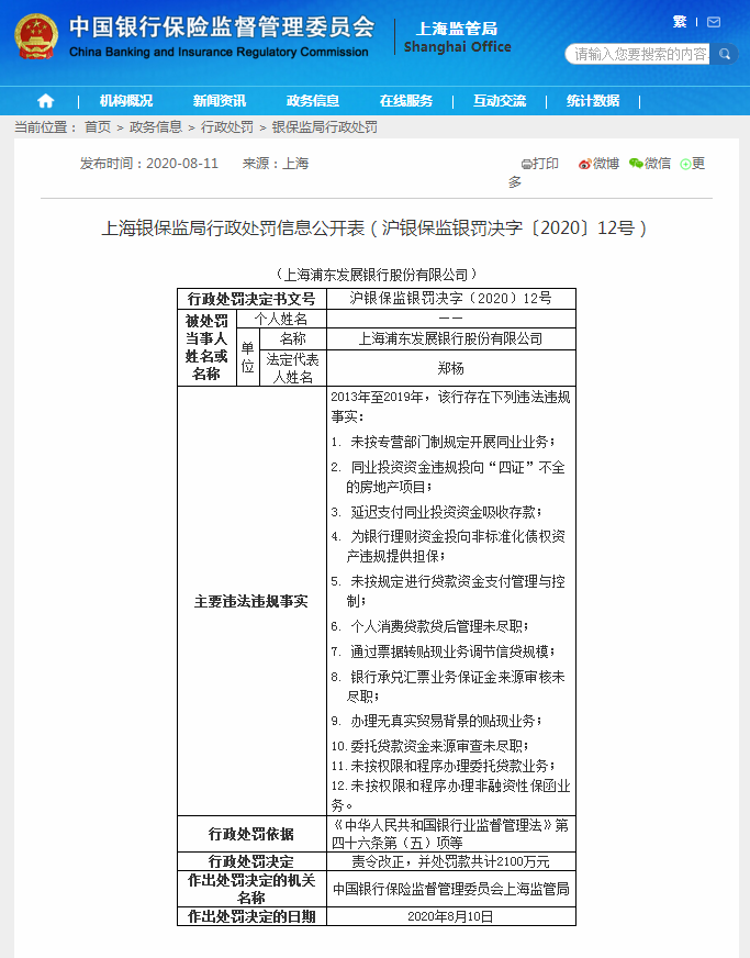 浦发银行被罚款2100万！涉及12项违法违规