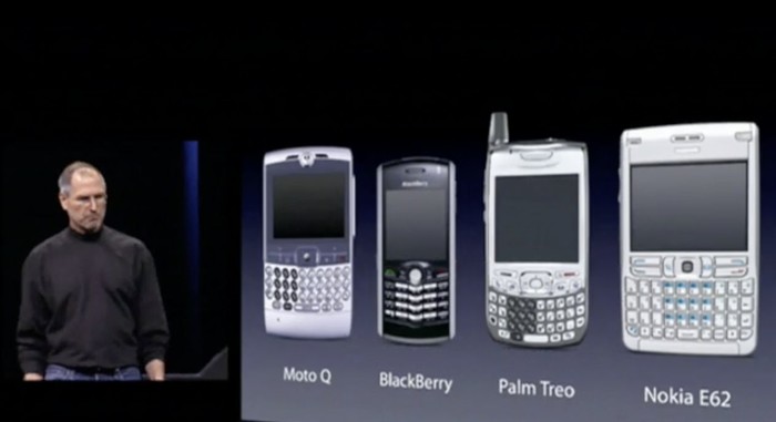 ↑iPhone诞生前市面流行的手机