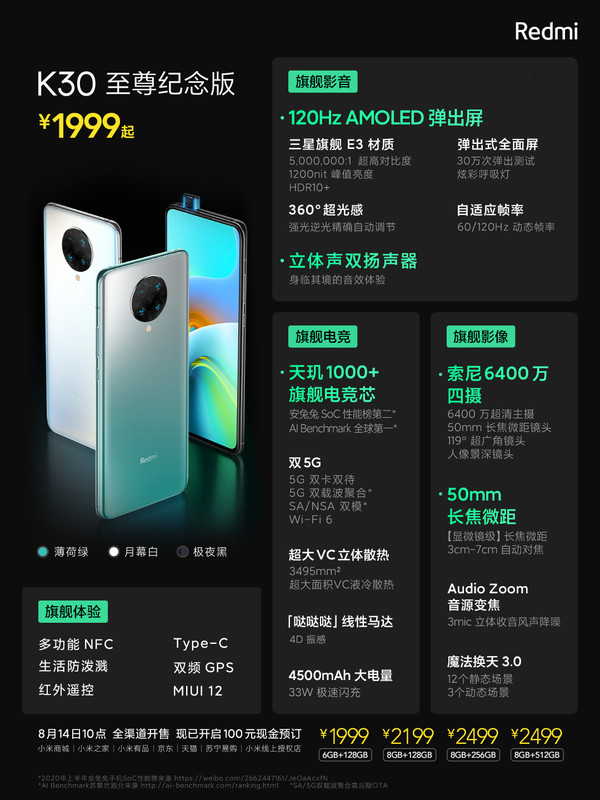 Redmi K30 Ultra 红米K30至尊纪念版 保護フィルム付き 小米红米Redmi K30 Ultra至尊纪念版手机贴膜钢化