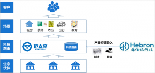 纳斯达克上市公司:创新与发展的灯塔