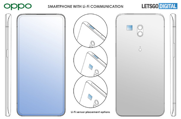 OPPO LiFi智能手机