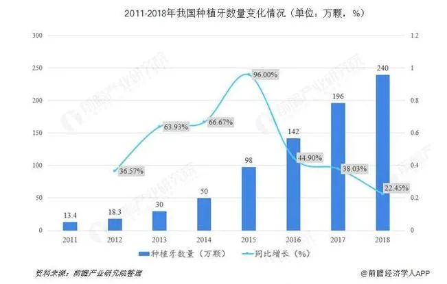 图片来源于网络