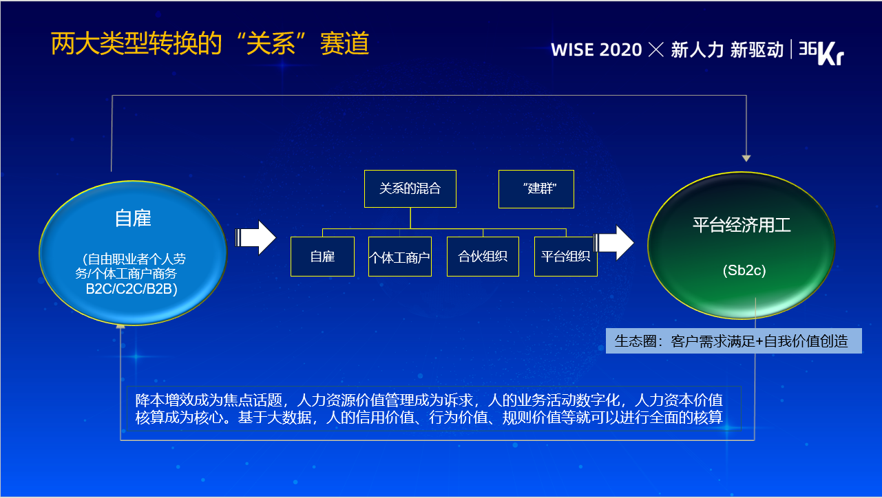 图片来源：万宝盛华大中华