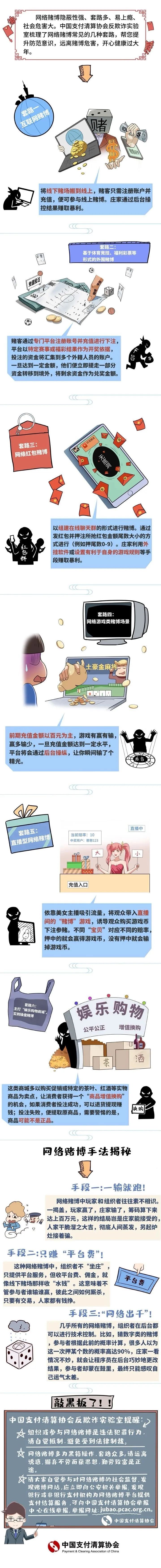 这是一份远离网络赌博的“避坑指南”，请查收！