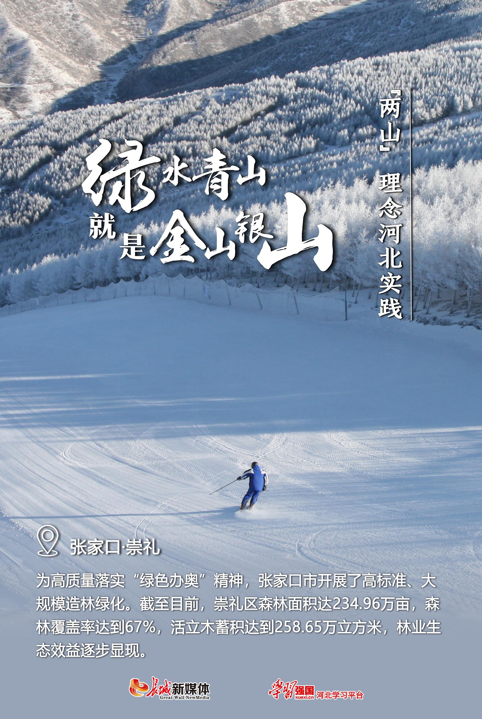 海报集丨"两山"理念河北实践