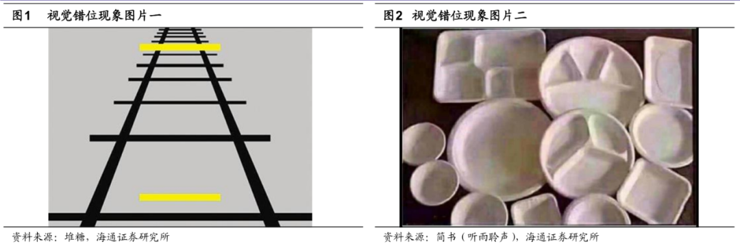 海通荀玉根:如何做策略研究?(附PPT)