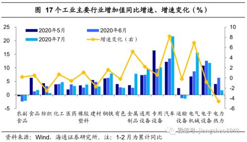 洞察行业脉搏：以2021年医药行业的统计年鉴为例
