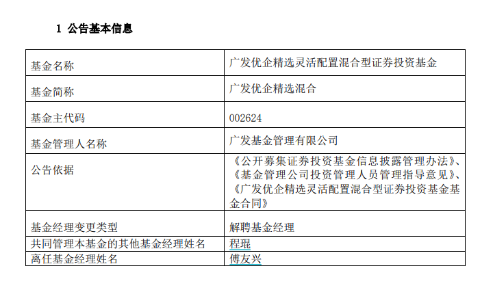 知名基金经理不够用了 基金公司有新办法