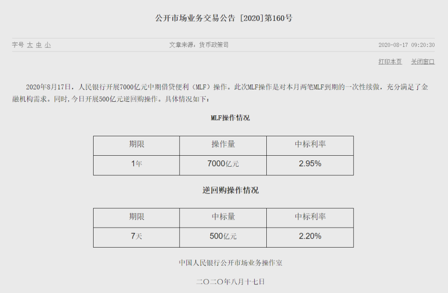 央行罕见动作!