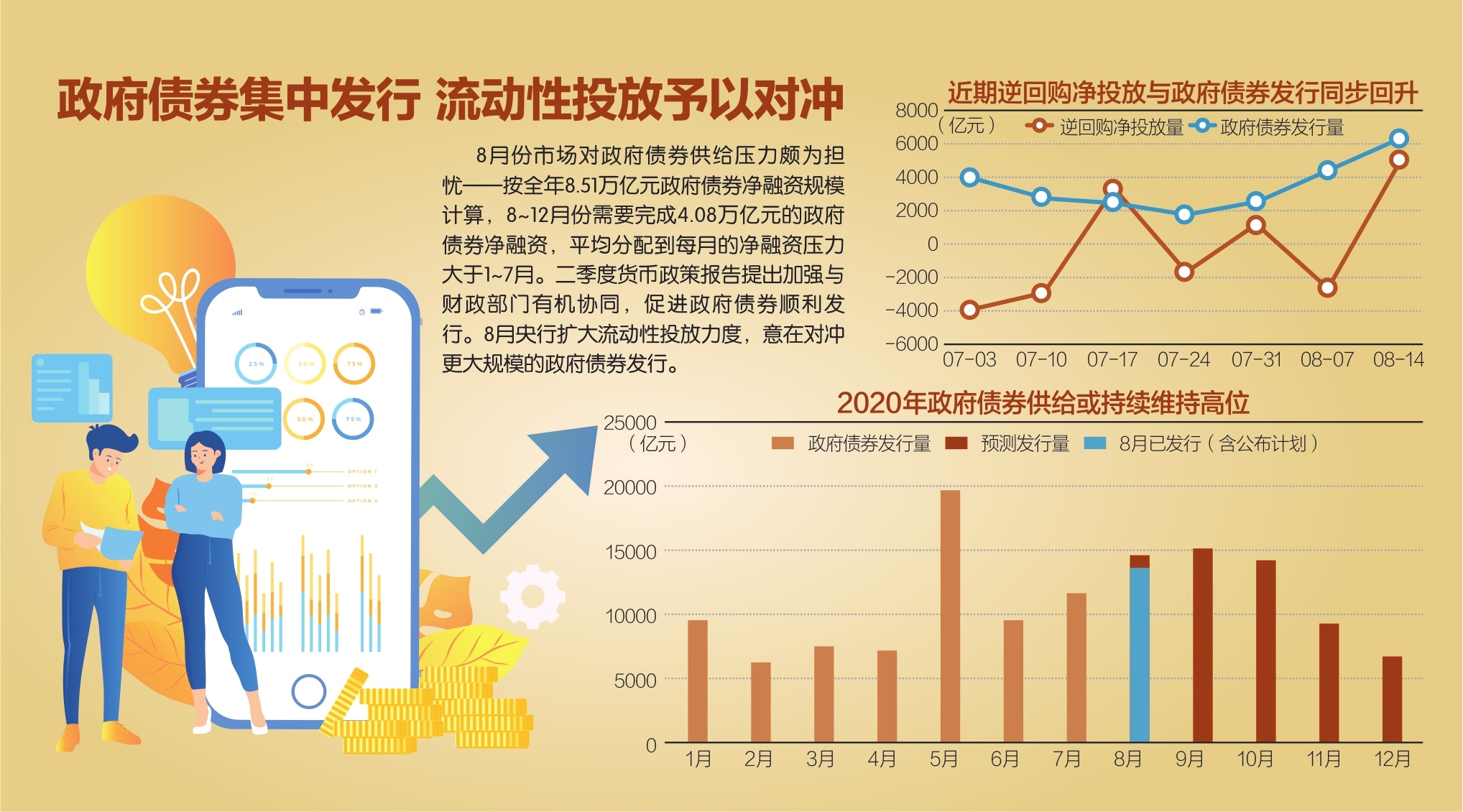 资料来源：Wind、中信证券、华创证券 杨靖制图