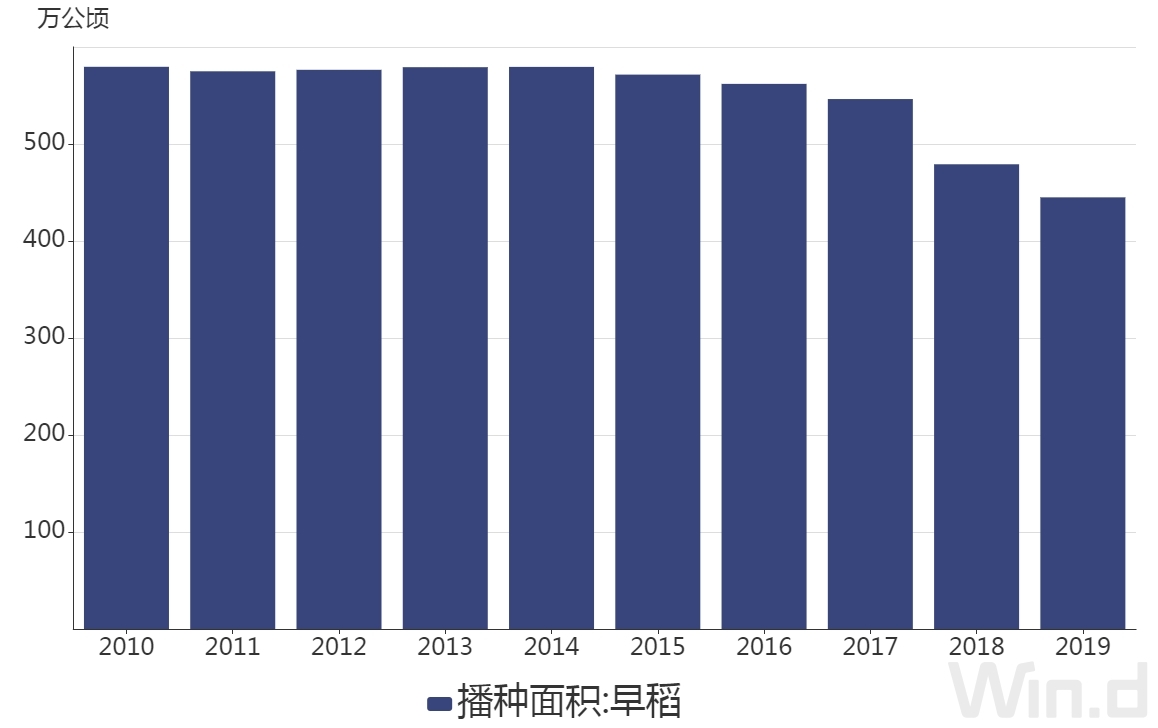 生猪产能恢复现拐点:存栏量两年来首次同比增长 猪肉价格会降吗?