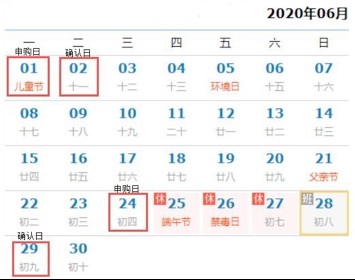 基金收益从哪天开始计算？