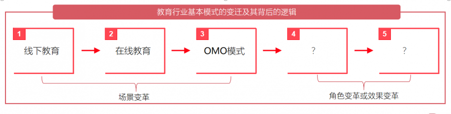 （编辑：玉景）