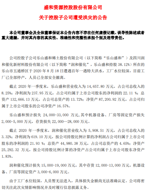 图片来源：盛和资源8月18日晚间公告