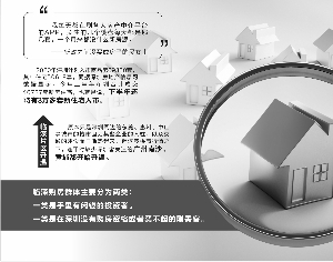 深圳楼市明显降温 业内关注四季度拐点